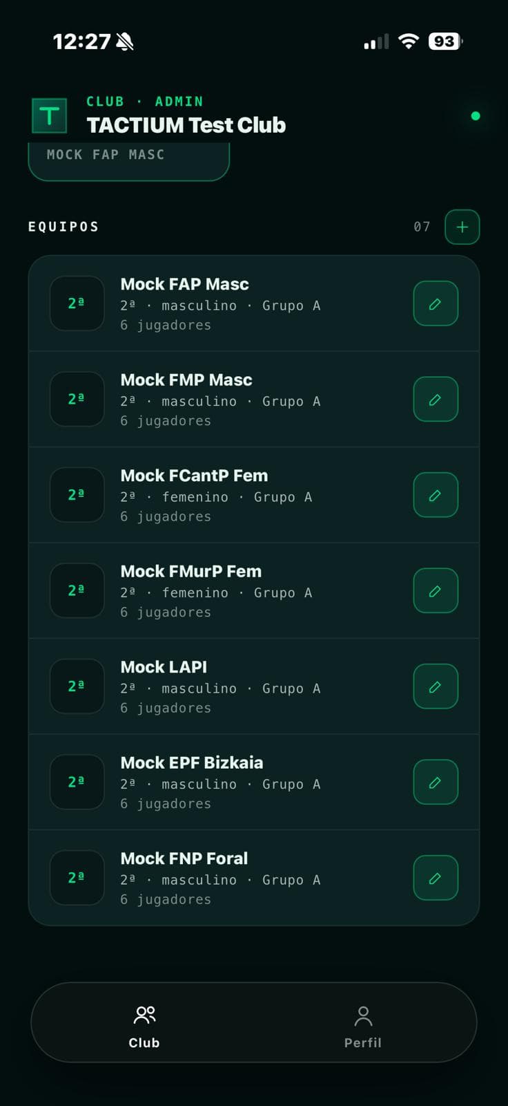 Listado de equipos del club, multi-categoría
